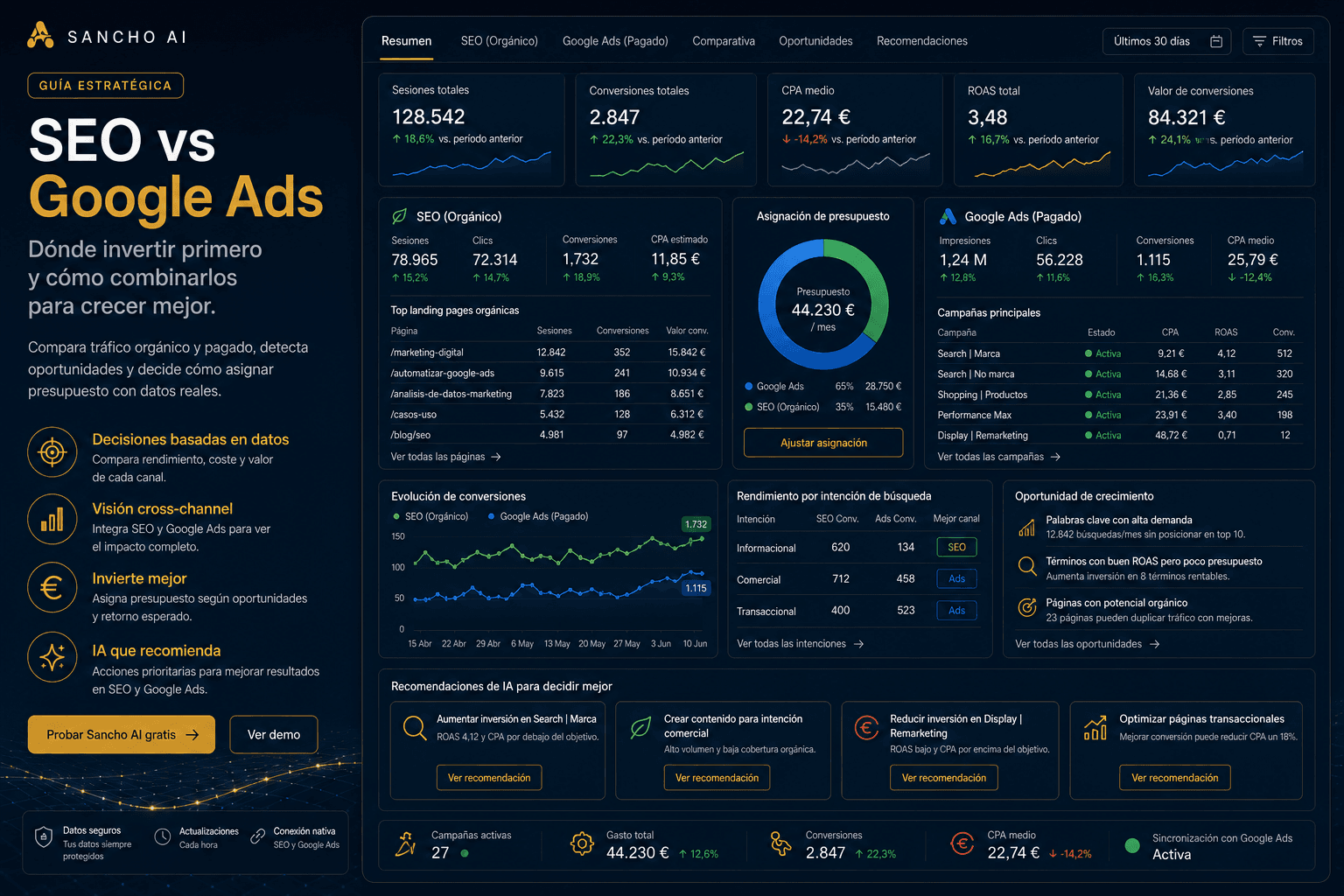 SEO vs Google Ads comparando tráfico orgánico y tráfico pagado